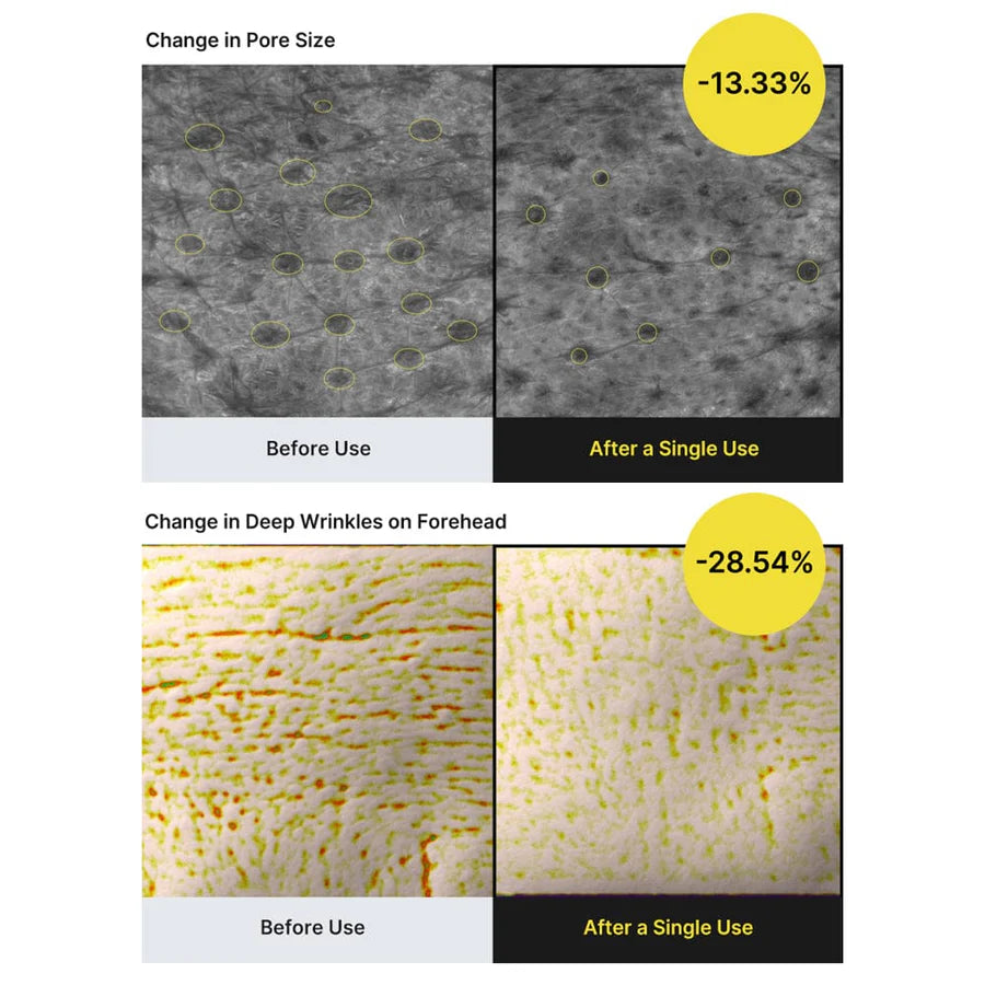 Retinal Skin Tightening Booster