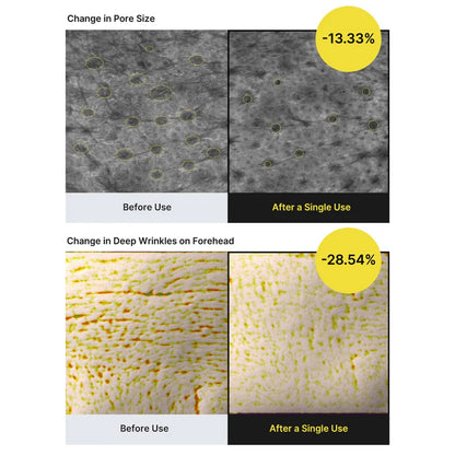 Retinal Skin Tightening Booster