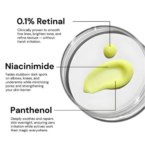 Retinal Tightener™