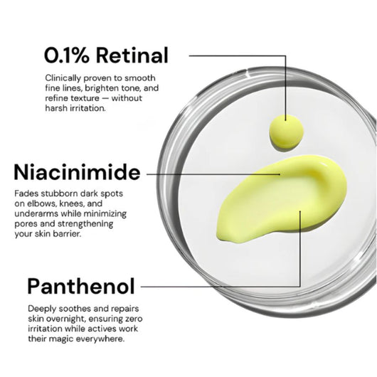 Retinal Tightener™